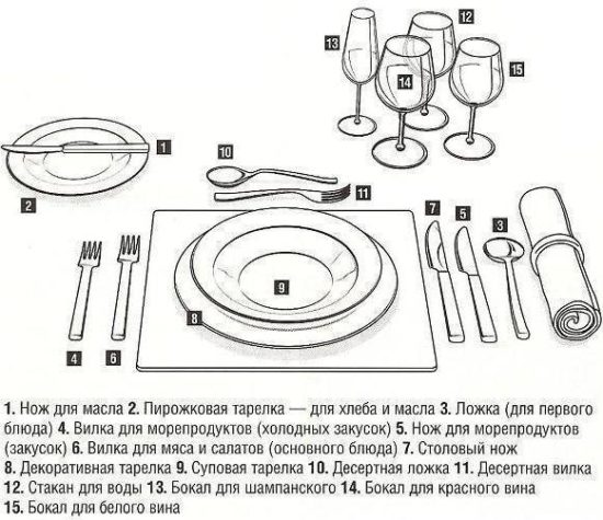 Inbox 550x475 Этикет