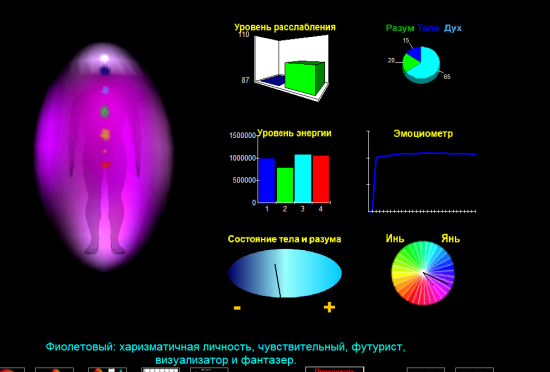 Lena2 550x372 Мир энергетических сущностей. Часть 1